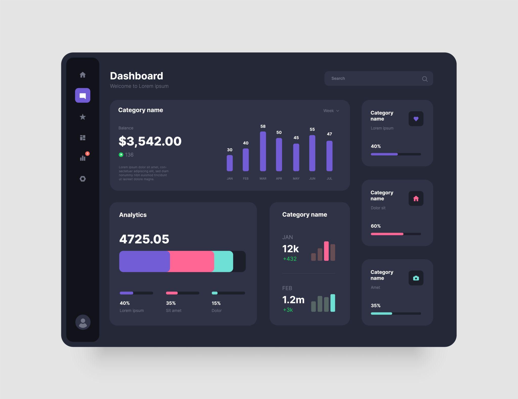 Website UI Design Kits